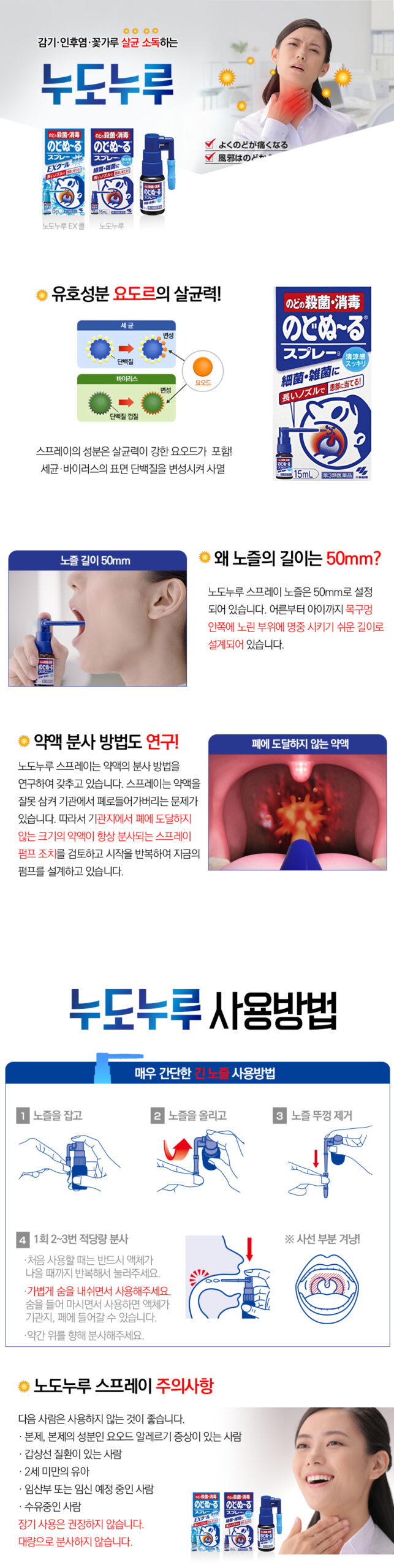 노도누루 목 스프레이