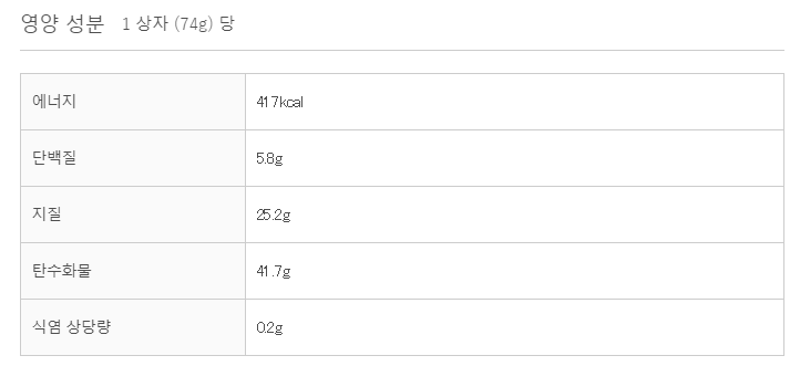 다케노코노사토 패키지