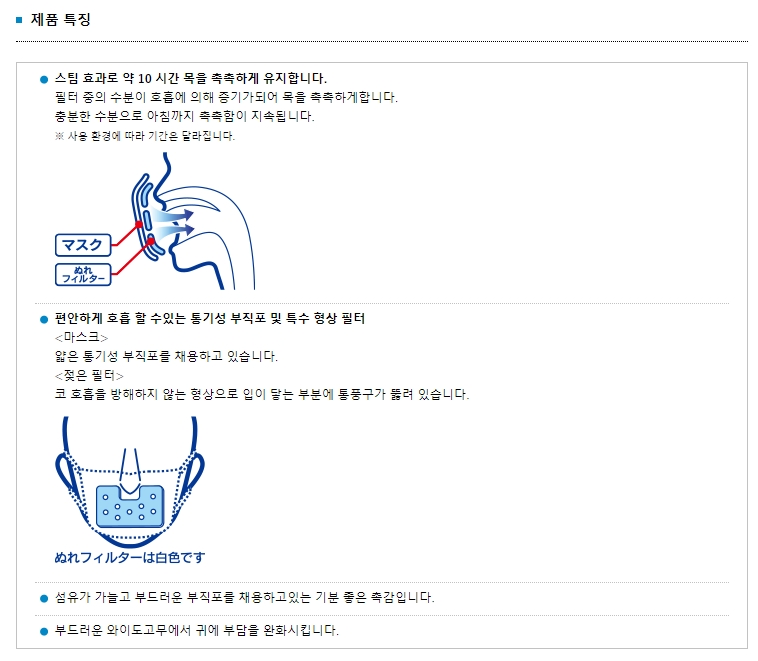 노도누루 습윤 마스크 착용 이미지