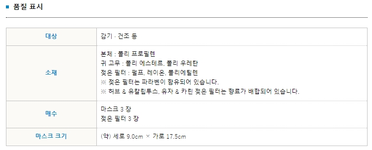 노도누루 수면 마스크 패키지